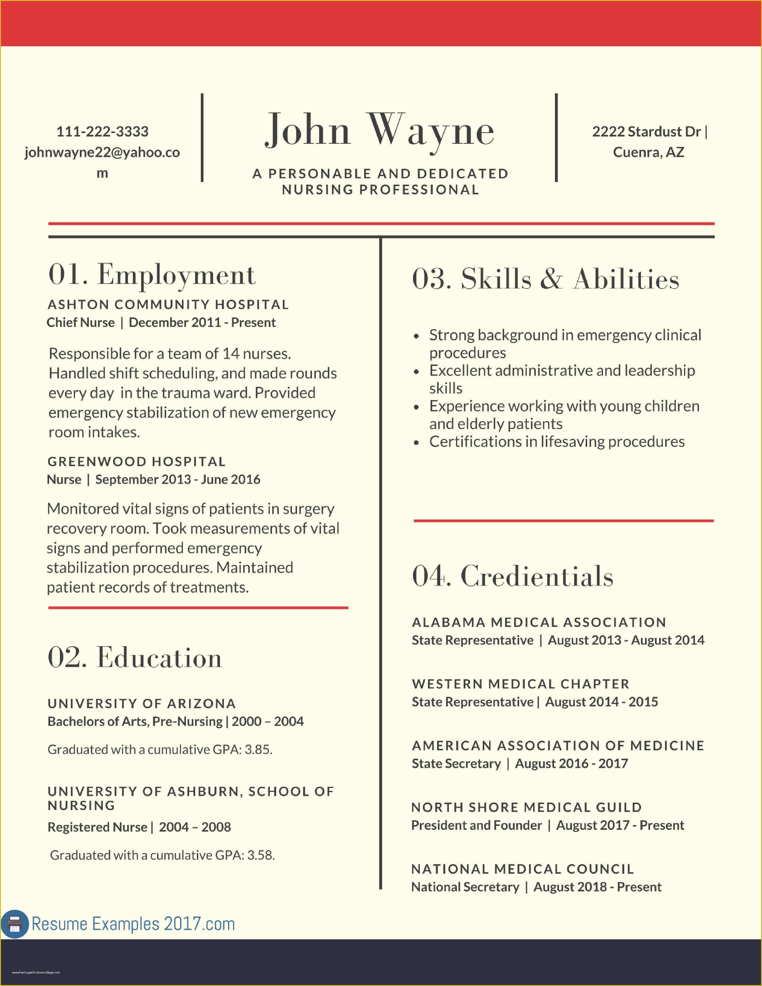 Top Free Resume Templates 2017 Of Our Updated Resume Examples 2018