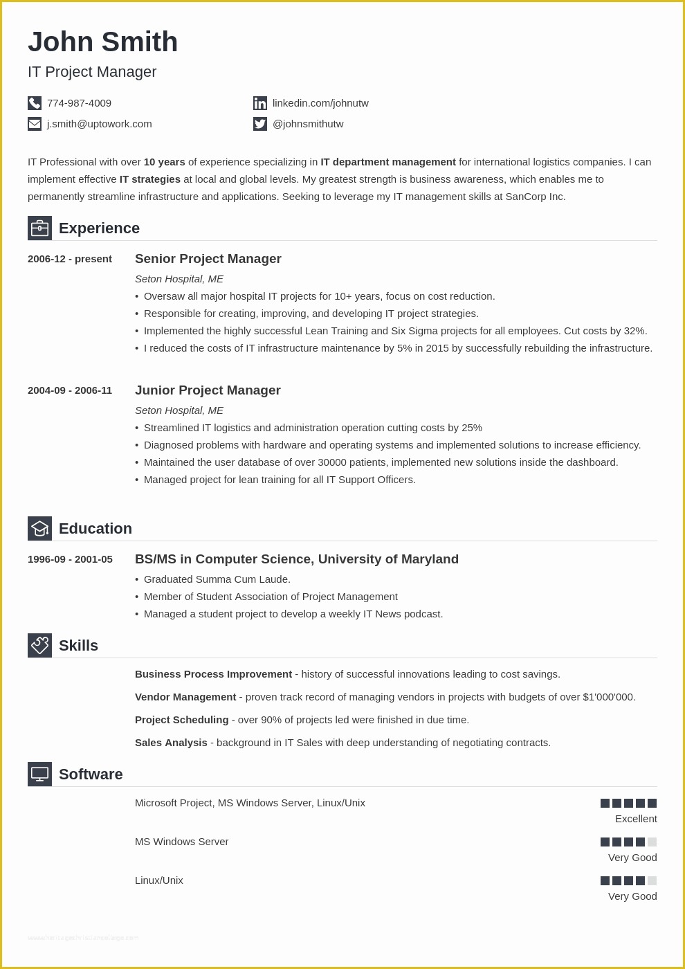 Top Free Resume Templates Of 20 Resume Templates Download A Professional Resume In 5