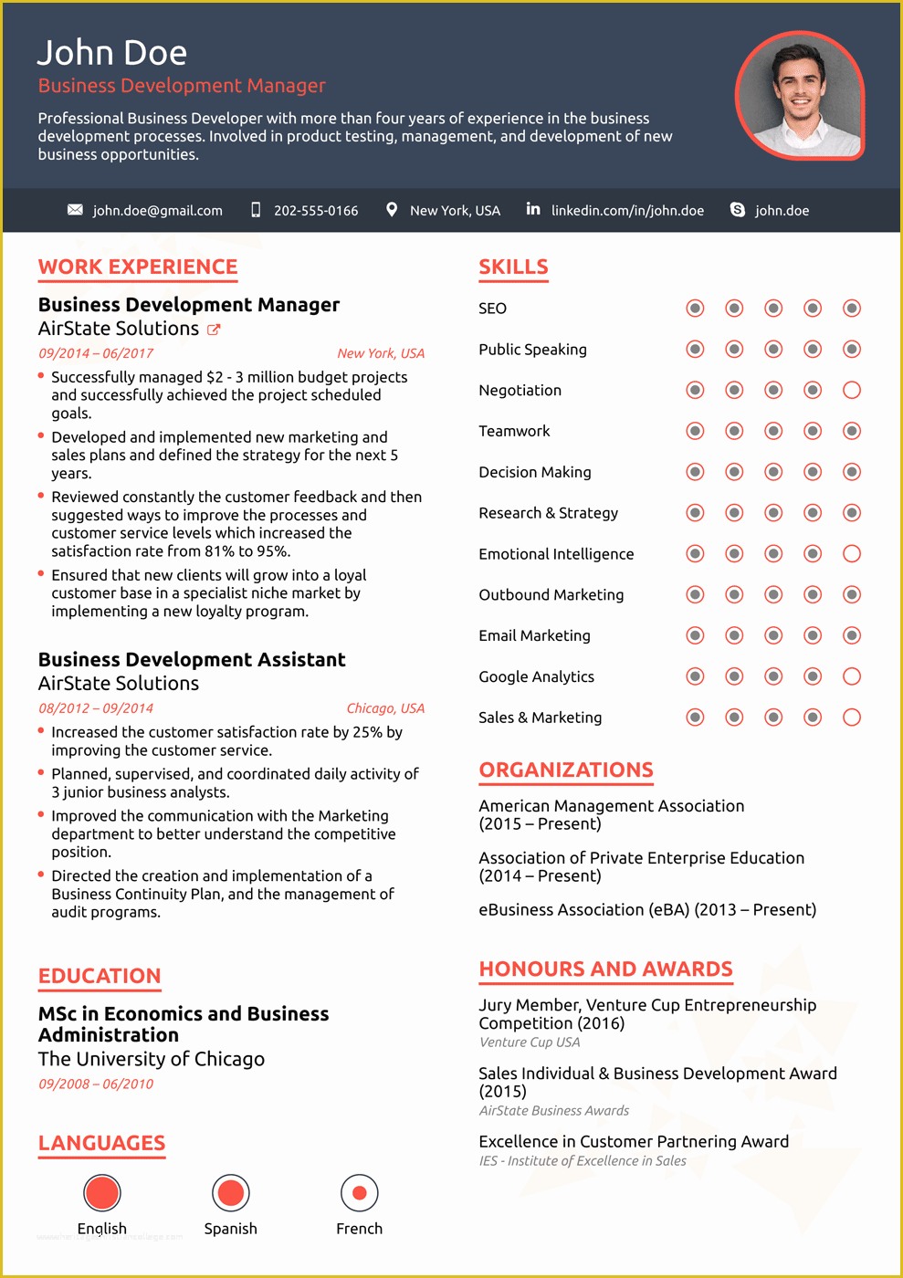 Top Free Resume Templates Of 2018 Professional Resume Templates as they Should Be [8 ]