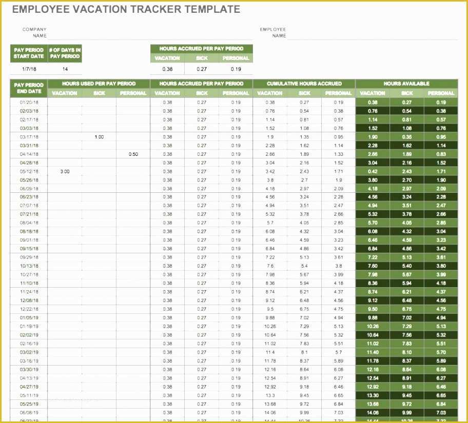 Training Plan Template Excel Free Of 4 Free Staff Training Plan Template Sampletemplatess