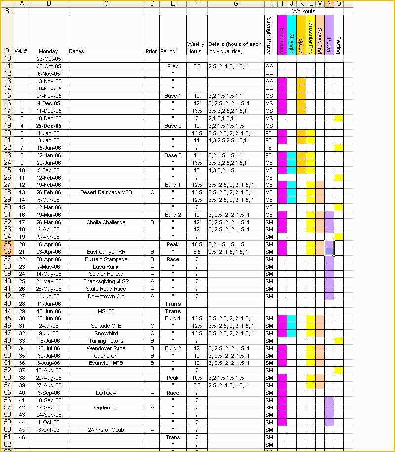 Training Plan Template Excel Free Of Annual Training Plan Template Excel