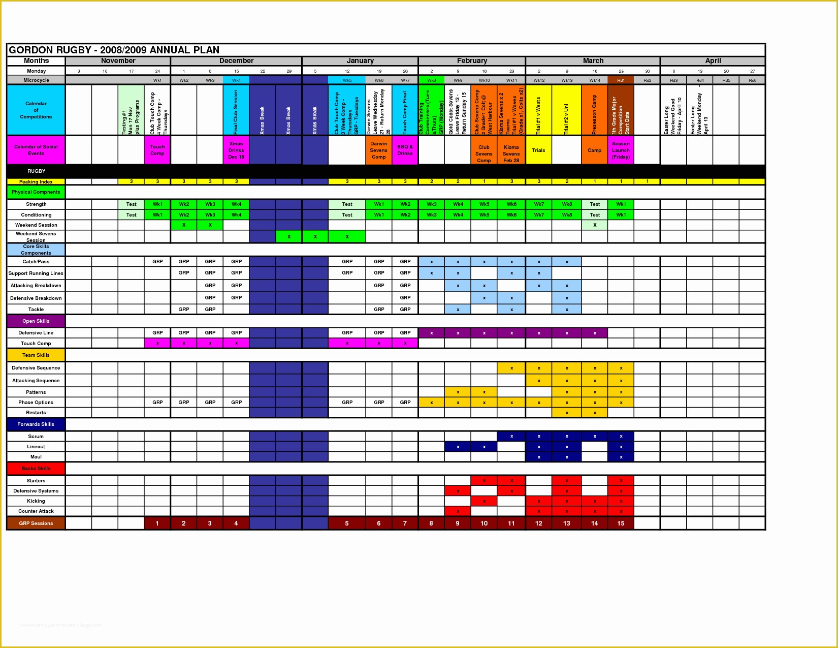 Training Plan Template Excel Free Of Annual Training Plan Template Excel