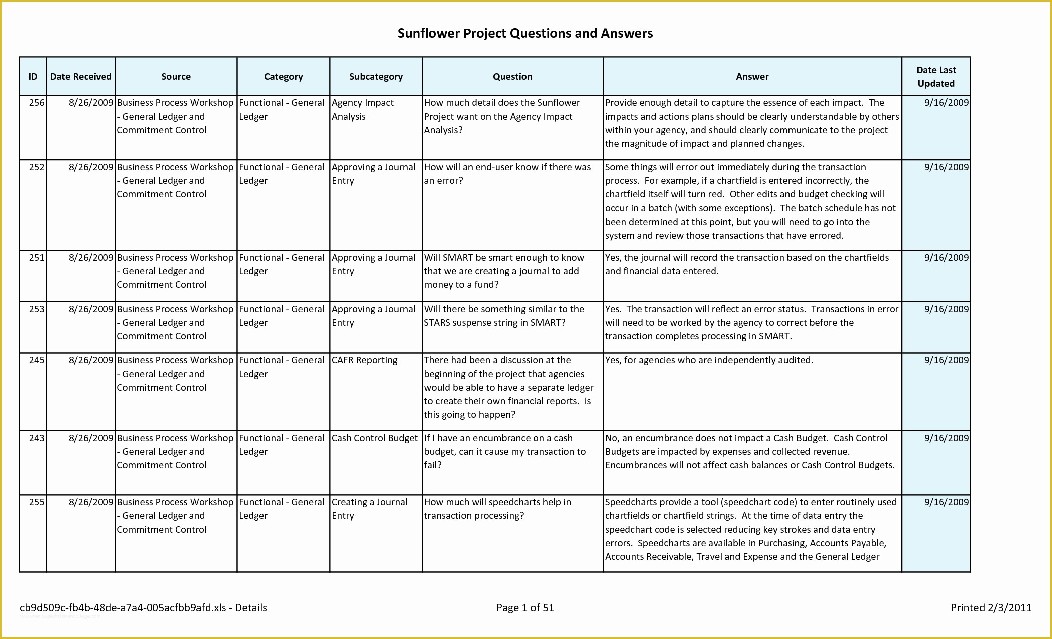 Training Plan Template Excel Free Of Employee Training Schedule Template Excel