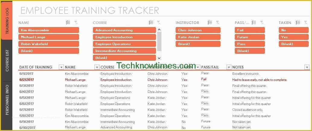 Training Plan Template Excel Free Of Employee Training Tracker Template Excel