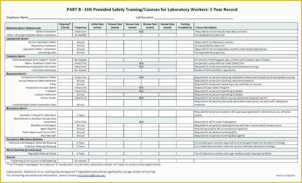 Training Plan Template Excel Free Of Training Plan Template In Excel Kairo9terrainsco