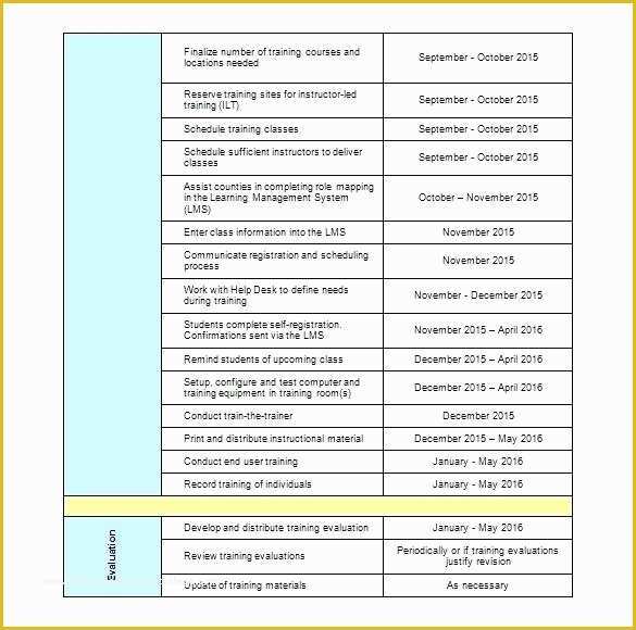 Training Plan Template Excel Free Of Training Schedule Template Excel Free – Whatafanub