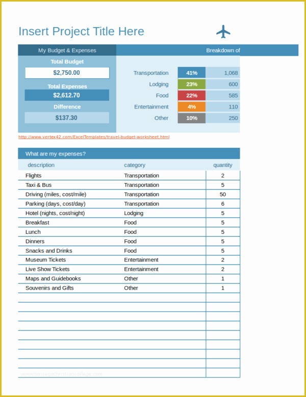 Travel Expense Sheet Template Free Of 13 Expenses Spreadsheet Templates – Pdf Excel