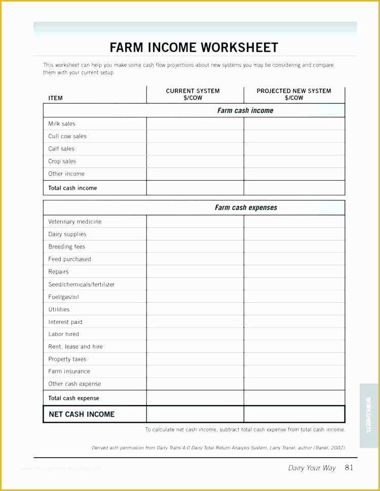 Travel Expense Sheet Template Free Of Business Travel Template Busine Trip Expenses Template