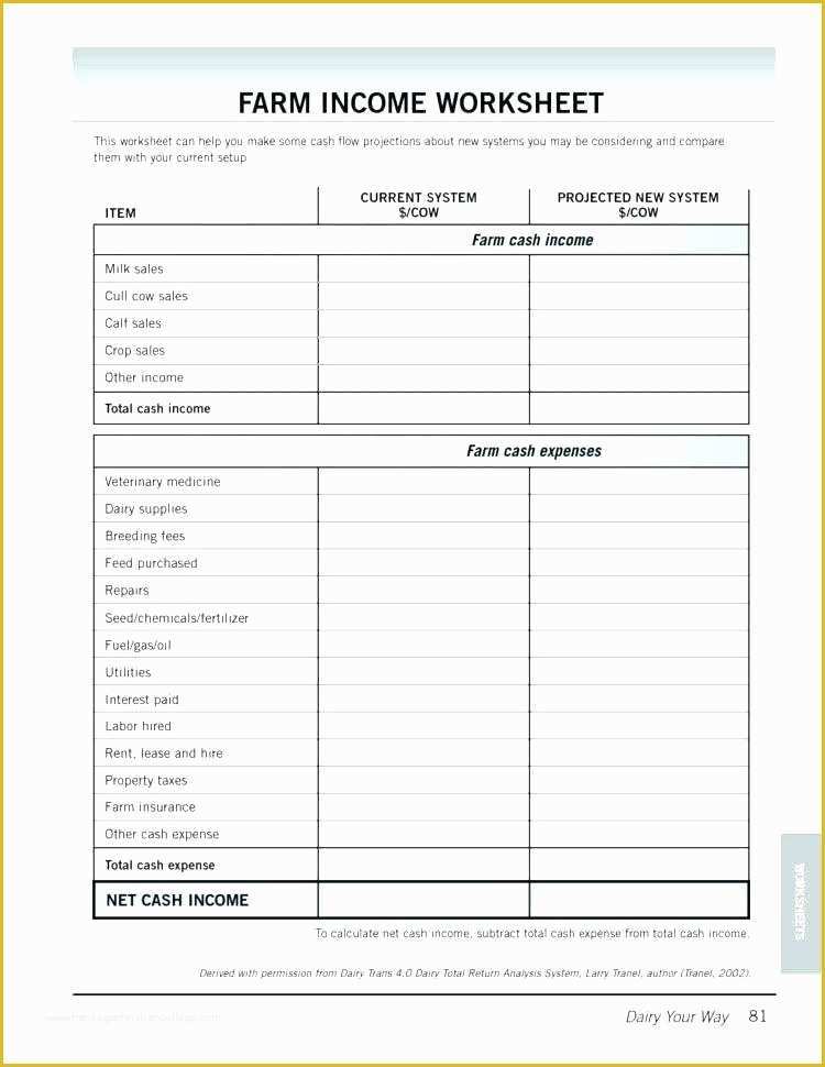 31-printable-mileage-log-templates-free-templatelab-throughout-gas