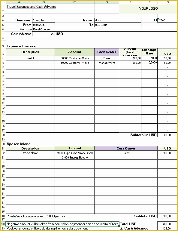 Travel Expense Sheet Template Free Of Excel Travel Expense Report Template Travel Expense