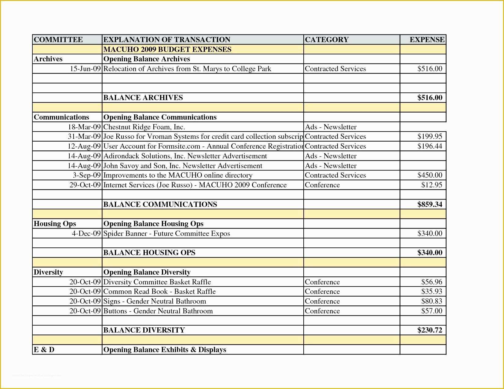 Travel Expense Sheet Template Free Of Expense form – Campuscareer