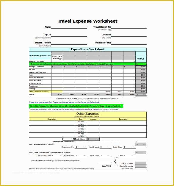 Travel Expense Sheet Template Free Of Expense Sheet Template Free Excel Documents Download