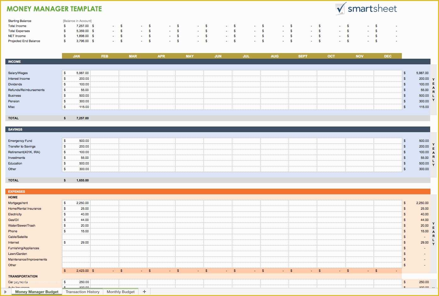 Travel Expense Sheet Template Free Of Free Expense Report Templates Smartsheet