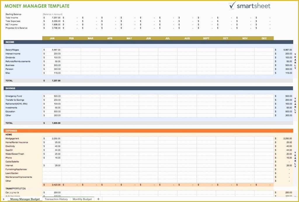 Travel Expense Sheet Template Free Of Free Expense Sheet Template Sample Worksheets Bud