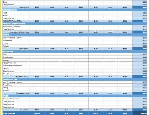 Travel Expense Sheet Template Free Of Free Google Docs Bud Templates