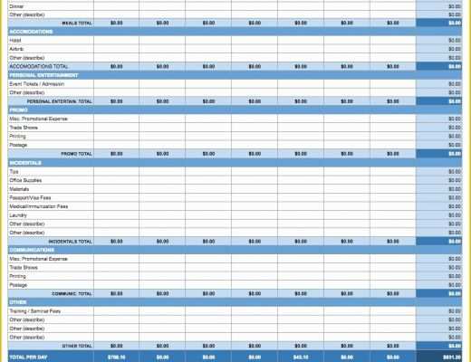 Travel Expense Sheet Template Free Of Free Google Docs Bud Templates