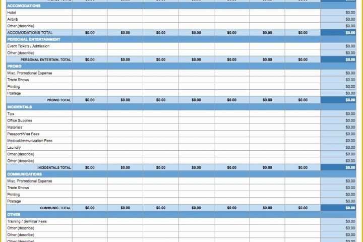 Travel Expense Sheet Template Free Of Free Google Docs Bud Templates