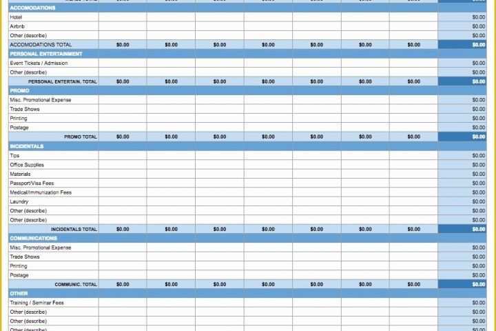 Travel Expense Sheet Template Free Of Free Google Docs Bud Templates