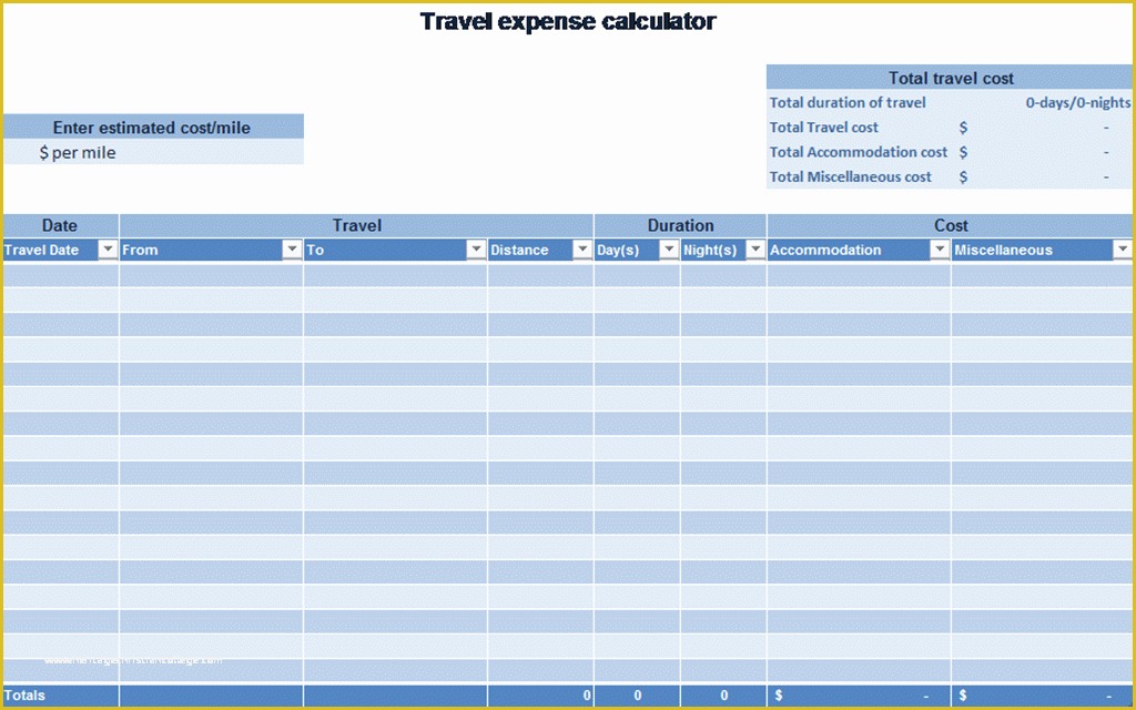 Travel Expense Sheet Template Free Of Travel Expense Calculator