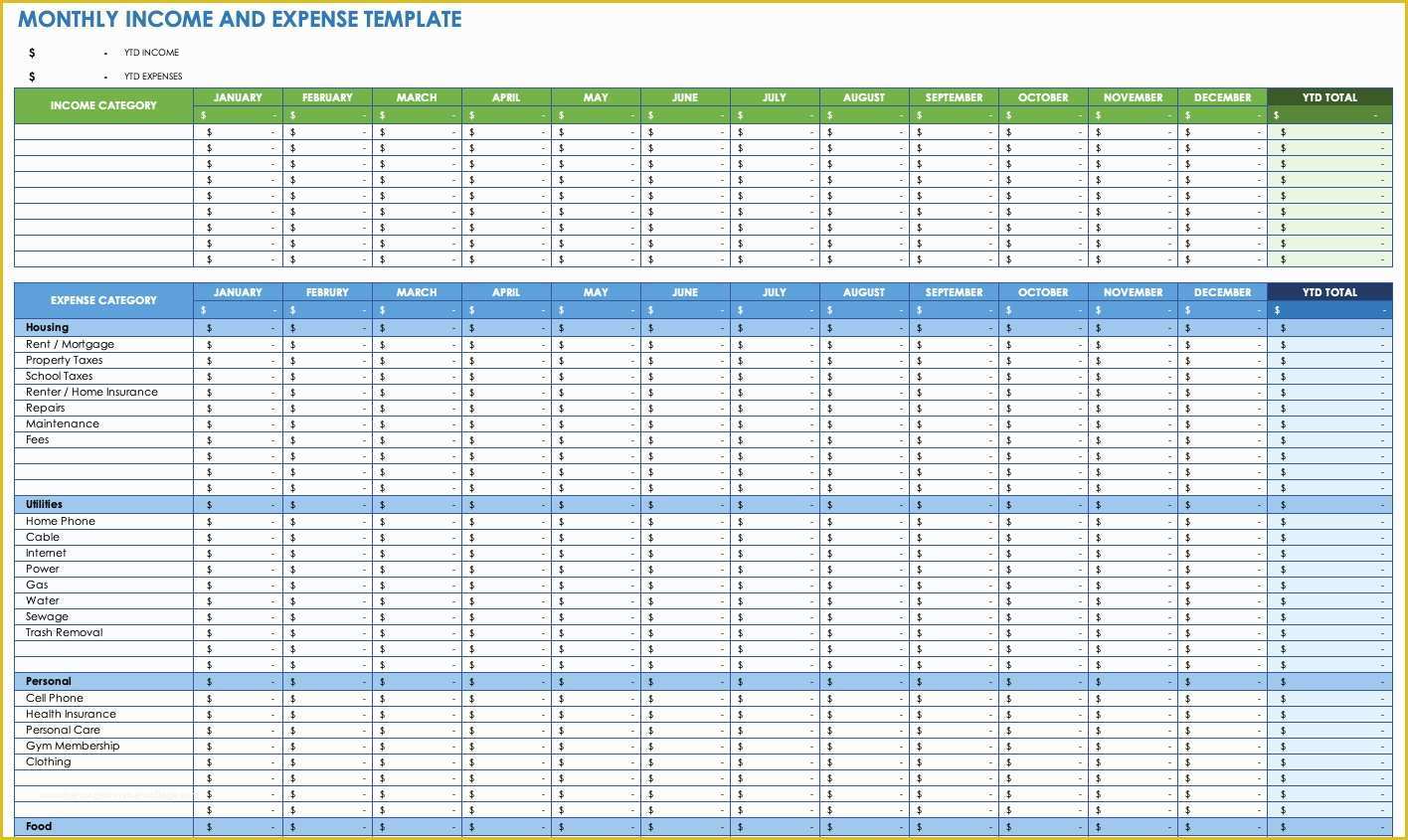 Travel Expense Sheet Template Free Of Travel Expense Tracker Spreadsheet – Spreadsheet Template