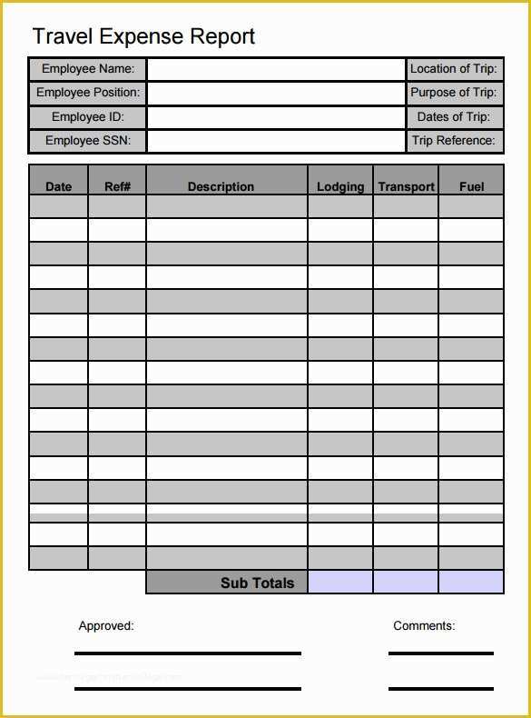 Travel Expenses Template Free Download Of 11 Travel Expense Report Templates – Free Word Excel