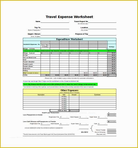 Travel Expenses Template Free Download Of Expense Sheet Template Free Excel Documents Download