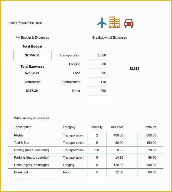 Travel Expenses Template Free Download Of Travel Bud Template 13 Free Word Excel Pdf