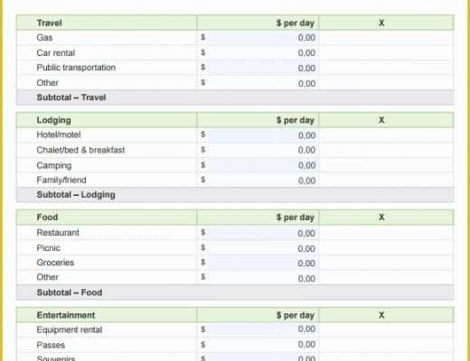 Travel Expenses Template Free Download Of Travel Bud Template