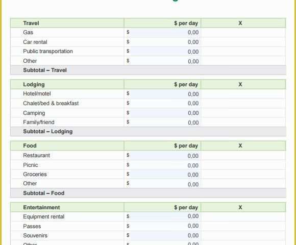 Travel Expenses Template Free Download Of Travel Bud Template