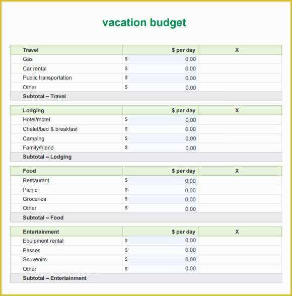 45 Travel Expenses Template Free Download