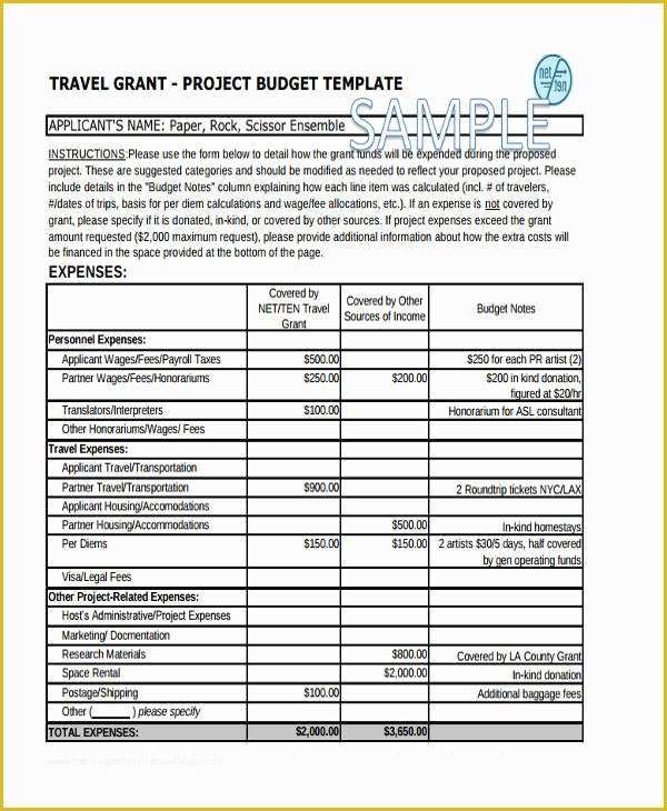 Travel Expenses Template Free Download Of Travel Bud Templates 7 Free Pdf format Download