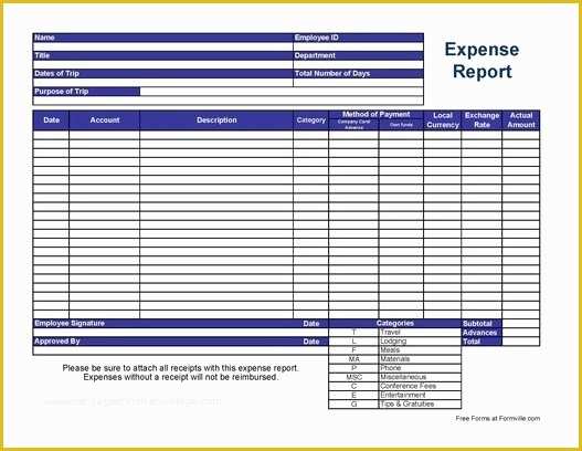Travel Expenses Template Free Download Of Travel Expense form Free Download 20 High School