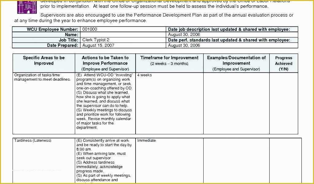 Tyre Website Template Free Download Of Sample Annual Marketing Plan Template Free Download 12