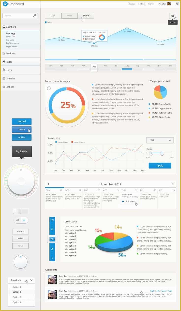 Ui Design Templates Free Of 87 Best Images About Data & Analytics Ui Design On Pinterest