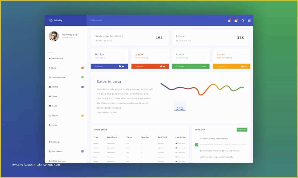 Ui Design Templates Free Of Free Dashboard Ui Design Psd Css Author