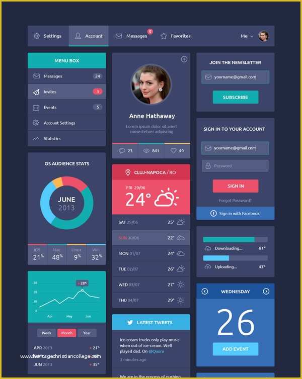 Ui Design Templates Free Of Free Design Resources Templates And Ui Kits 