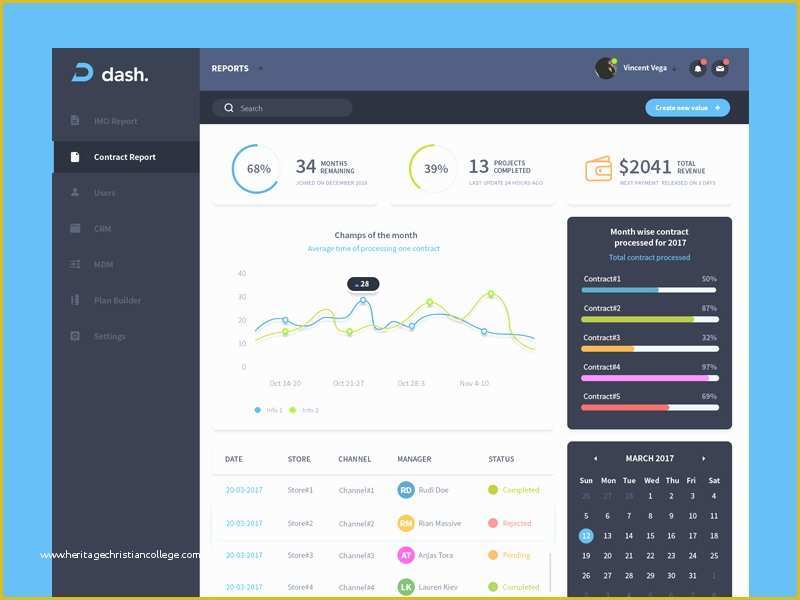 Ui Design Templates Free Of Free Simple Dashboard Ui Design Template Free Psd at