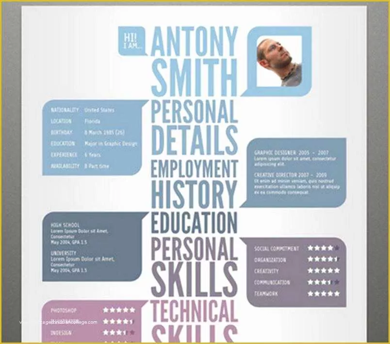 Unique Resume Templates Free Of Creative Resume Templates