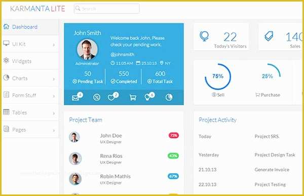 User Profile Website Template Free Of Karmanta Lite – Free Bootstrap 3 Admin Template On Behance