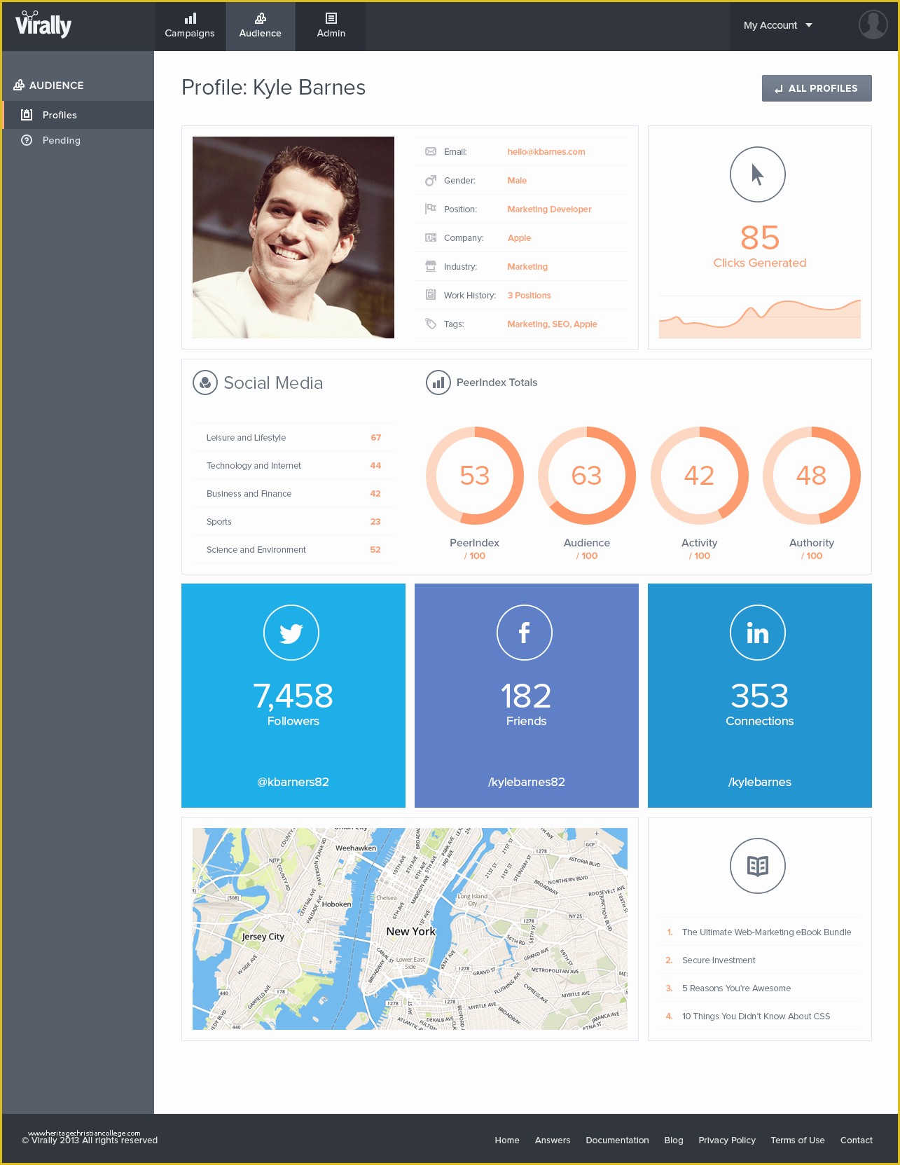 Digital Profile Template