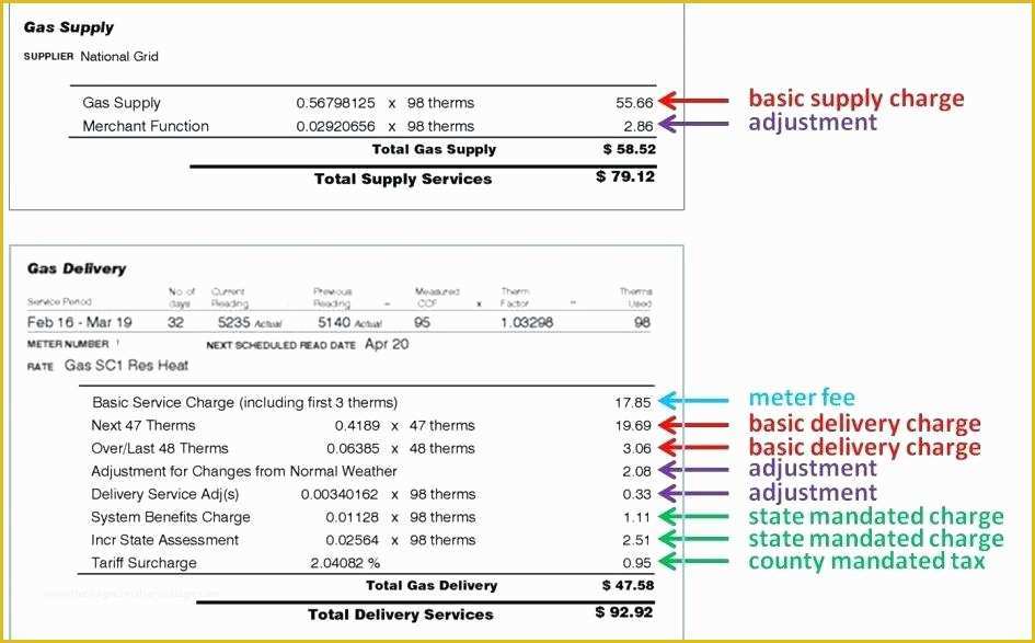 Utility Bill Template Free Download Of Fake Phone Bill Templates Download B0c50