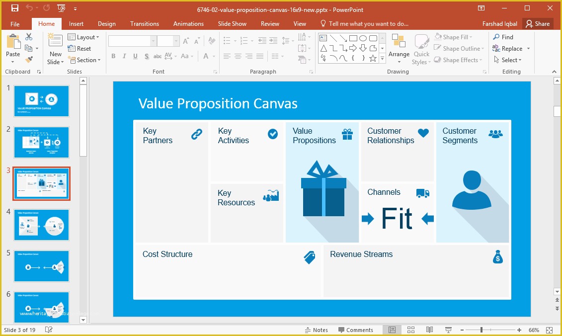 Value Proposition Canvas Template Ppt Free Of 5 Best Editable Business Canvas Templates for Powerpoint