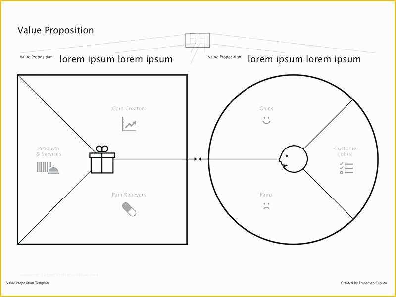 Value Proposition Canvas Template Ppt Free Of Flat Value Proposition Canvas Powerpoint Template Free