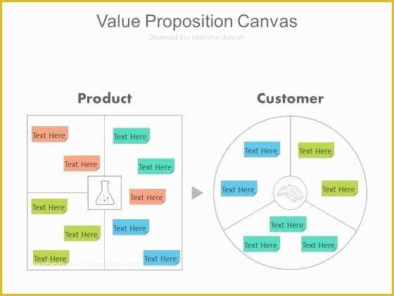 Value Proposition Canvas Template Ppt Free Of Free Value Proposition Template Ppt Canvas Base – Dragefo