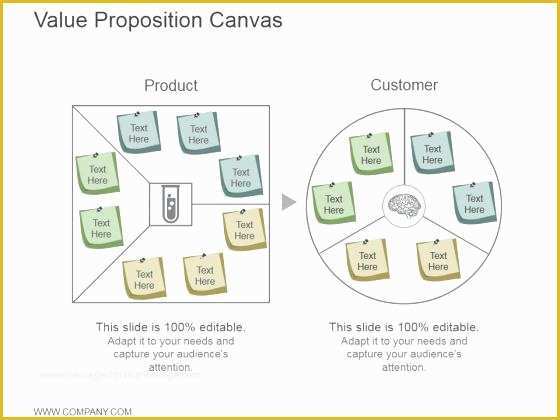 Value Proposition Canvas Template Ppt Free Of Value Proposition Canvas Example Template Free Download