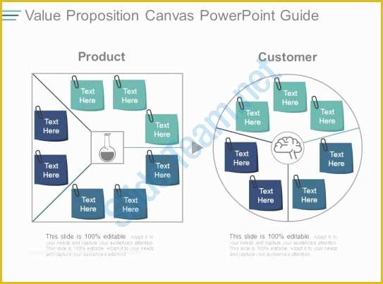 Value Proposition Canvas Template Ppt Free Of Value Proposition Canvas Powerpoint Guide