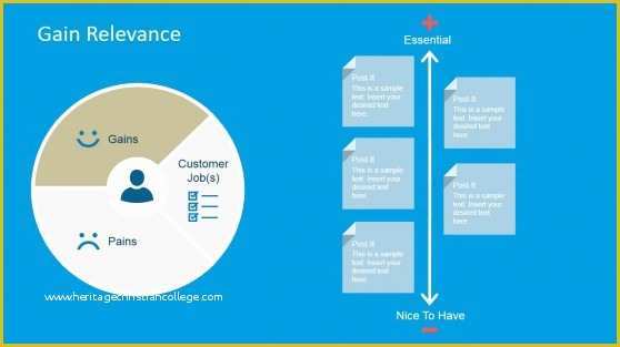 Value Proposition Canvas Template Ppt Free Of Value Proposition Canvas Powerpoint Template Slidemodel