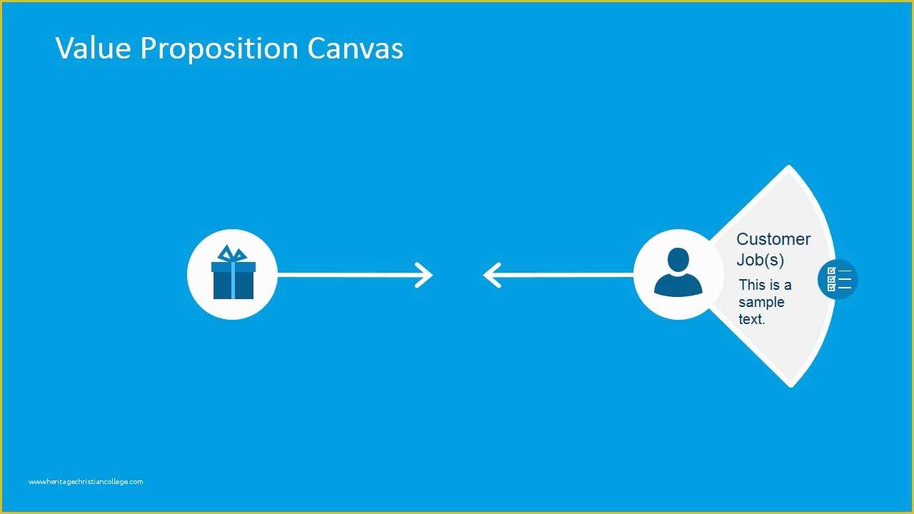 Value Proposition Canvas Template Ppt Free Of Value Proposition Canvas Powerpoint Template Slidemodel