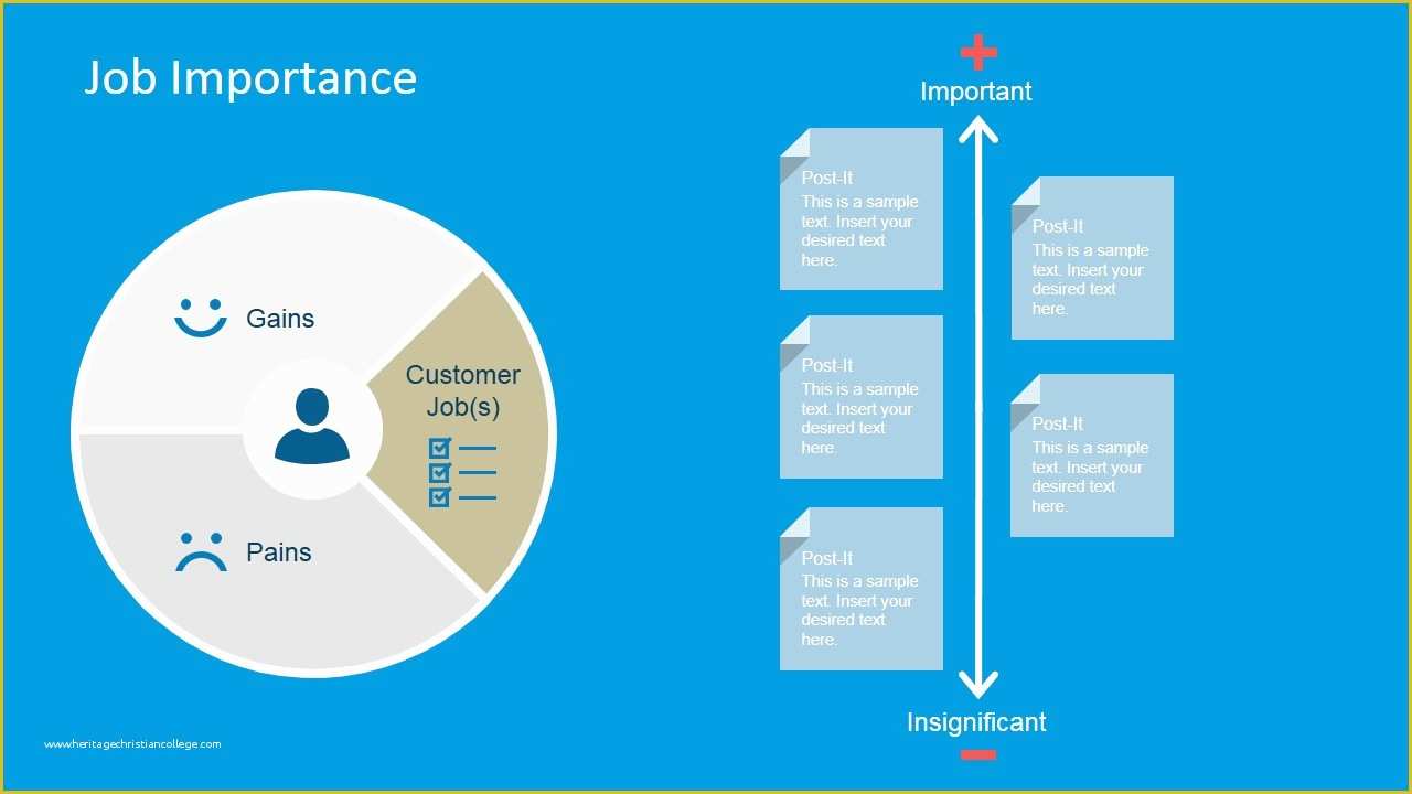 Value Proposition Canvas Template Ppt Free Of Value Proposition Canvas Powerpoint Template Slidemodel