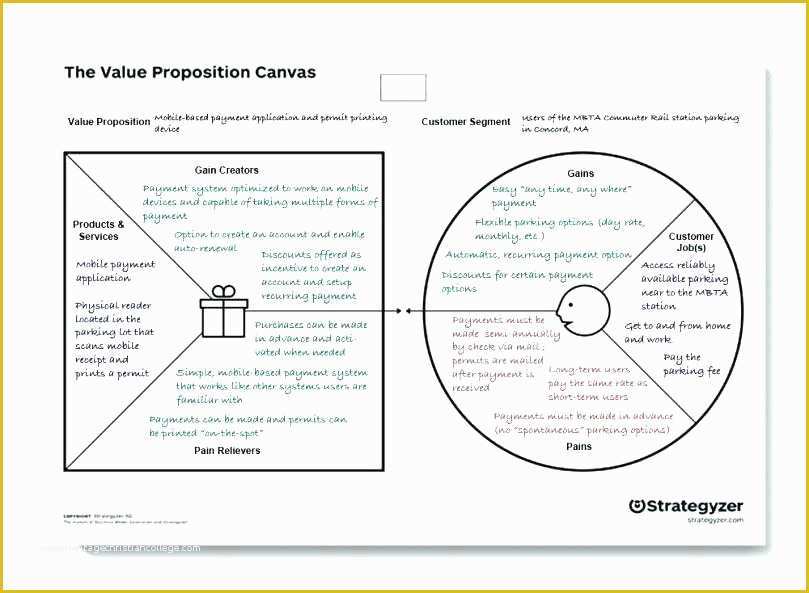 Value Proposition Canvas Template Ppt Free Of Value Proposition Canvas Template Base Pptx